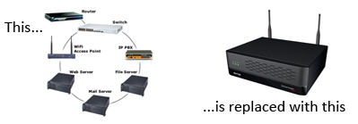 This is replaced with this